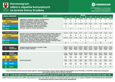 Harmonogram odbioru odpadów