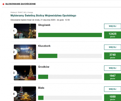 Dziękujemy za każdy oddany głos - plebiscyt „Świeć się z Energą” zakończony